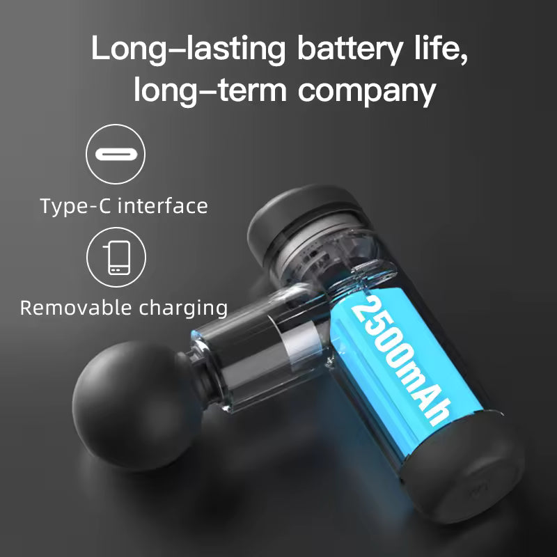 EasyGrip Mini Massage Gun