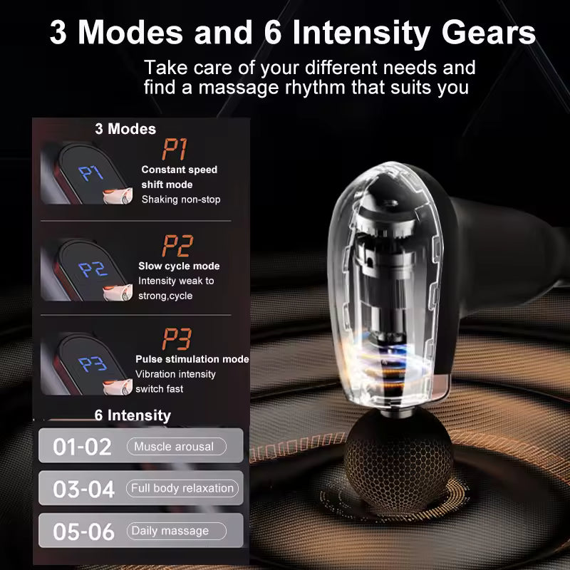 EasyGrip Extended Massage Gun