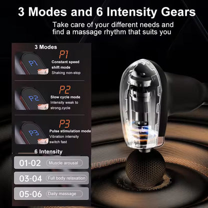 EasyGrip Extended Massage Gun
